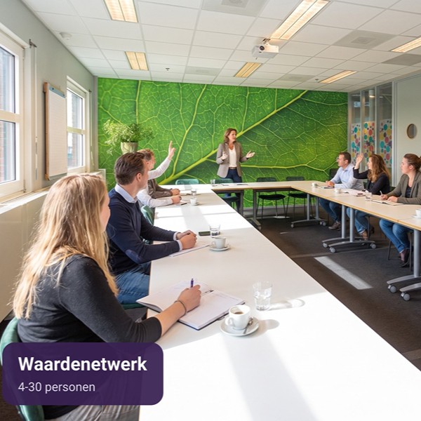 Amersfoort centraal - waardenetwerk